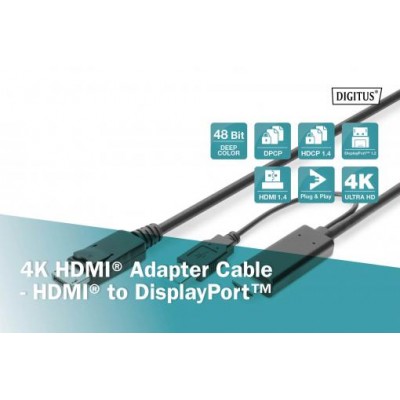 Cable adaptador 4K HDMI a DisplayPort 2 mts.