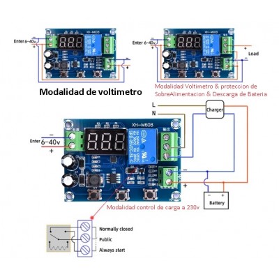 MODULO PROTECTOR DE...