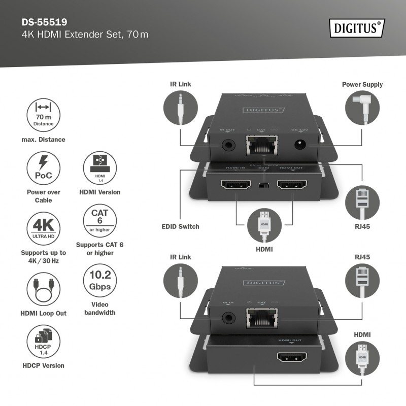 Kit extensor HDMI 4K 70 m