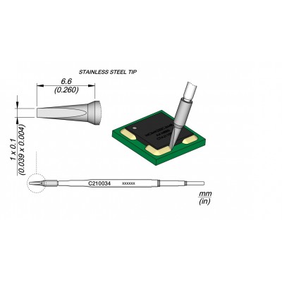 CONFORMAL COATING REMOVAL...