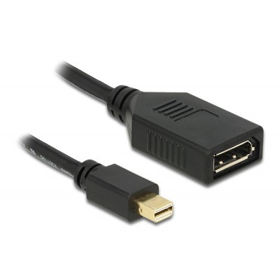 ADAPTADOR MINI DP - DP 4K...