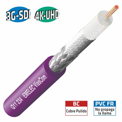 CABLE VIDEO DIGITAL...