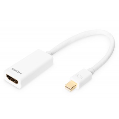 Adaptador Mini DisplayPort...