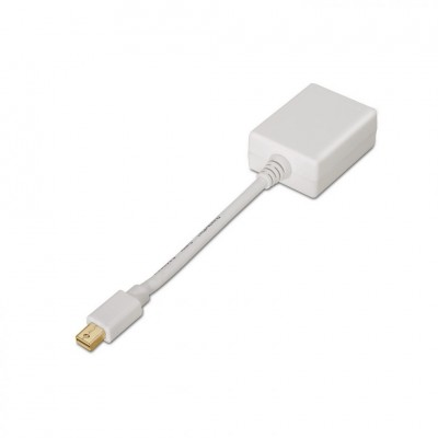 Adaptador Mini Displayport...